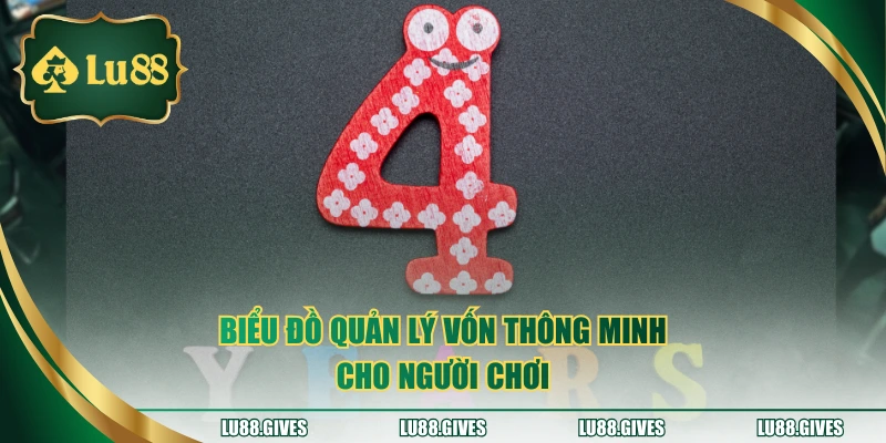 Biểu đồ quản lý vốn thông minh cho người chơi